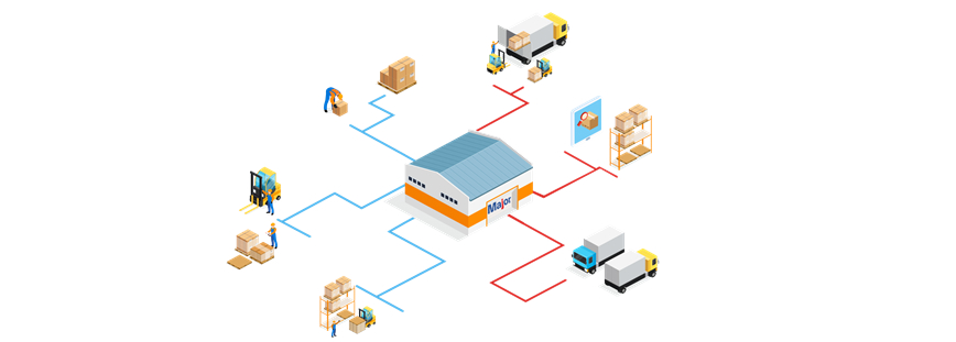 Склад Склад