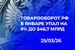 Итоги внешней торговли России в январе 2026 года: сокращение товарооборота на 9%, структурные сдвиги в экспорте и сжатие импорта машин и оборудования