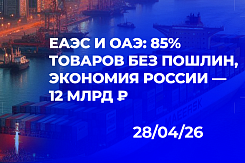 ЕАЭС и ОАЭ подписывают экономическое партнёрство: 85% товаров без пошлин, экономия для России 12 млрд рублей и соглашение об услугах и инвестициях