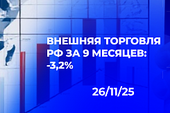 Статистика ФТС за 9 месяцев 2025 года: сокращение внешнеторгового оборота на фоне роста автомобильных перевозок и переориентации товарных потоков